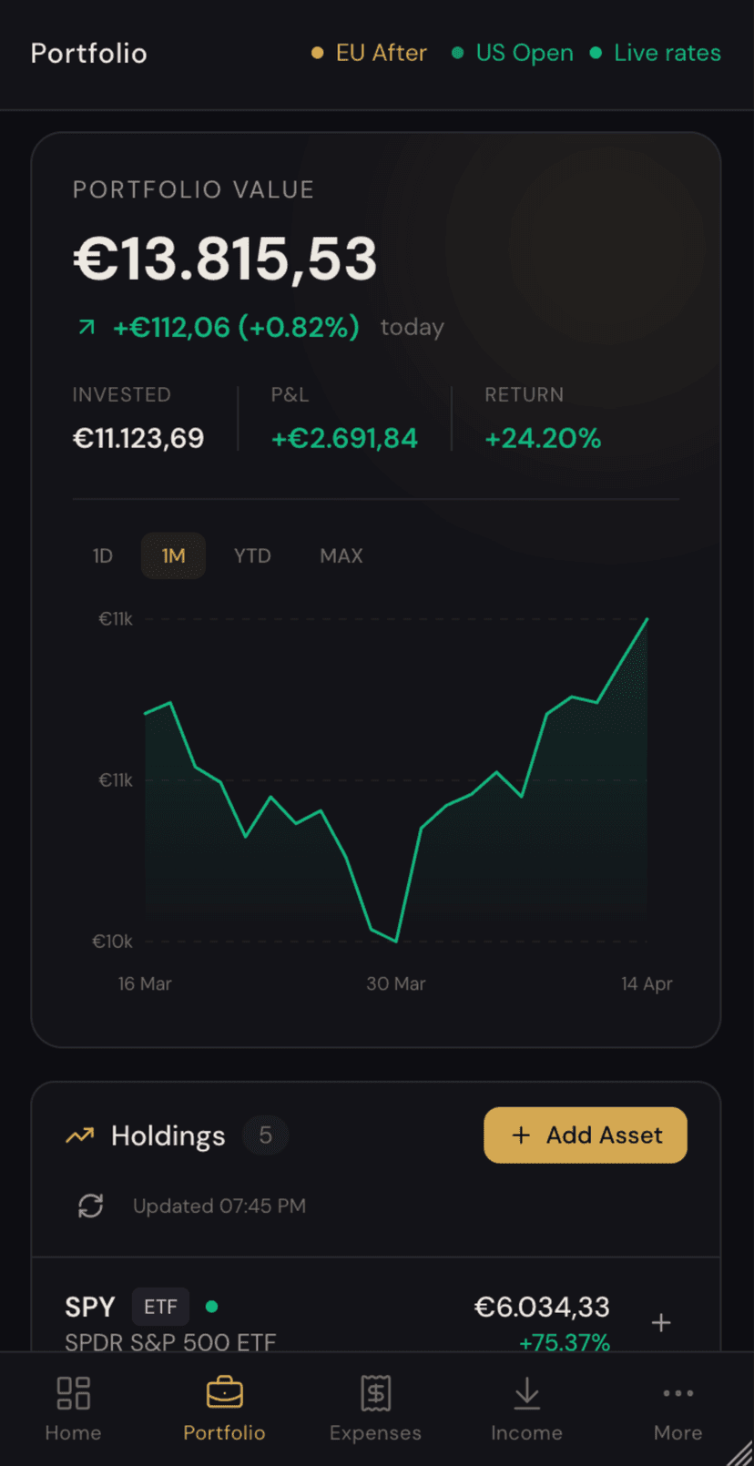 WealthDOS Portfolio