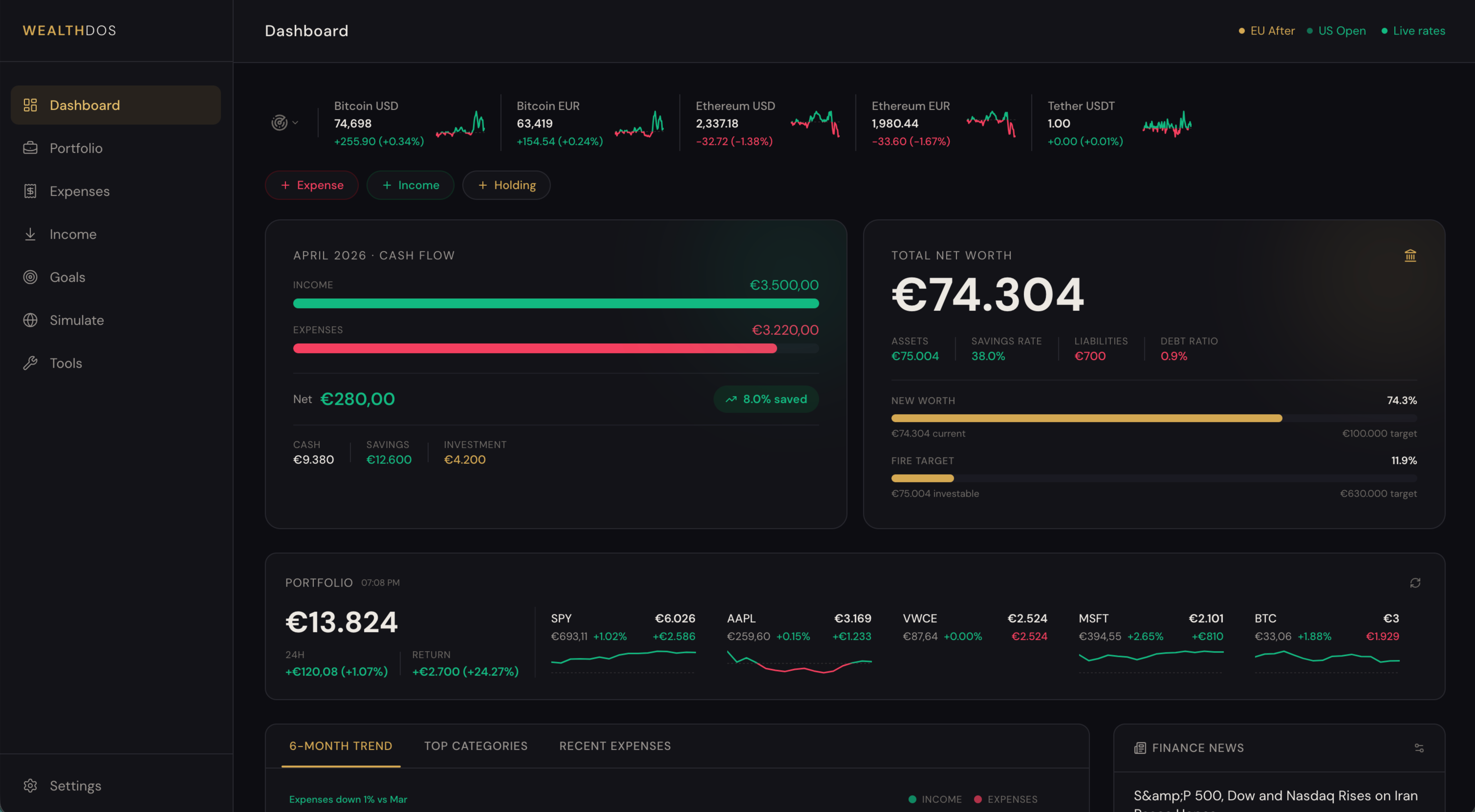WealthDOS Dashboard
